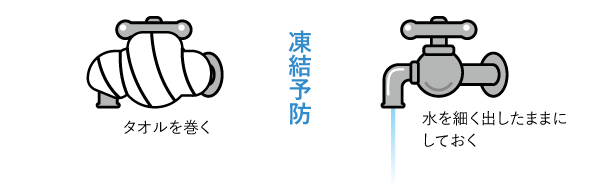 水道管の凍結防止