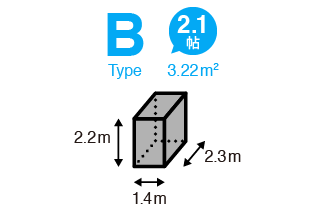 コンテナ　Bタイプ 2.1帖