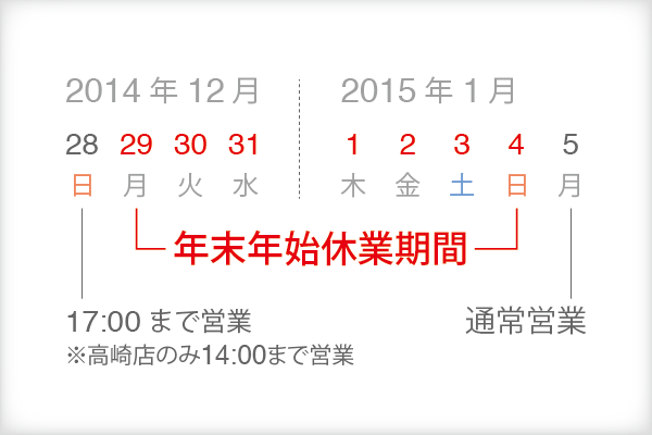 年末年始休業のお知らせ（2014年-2015年）