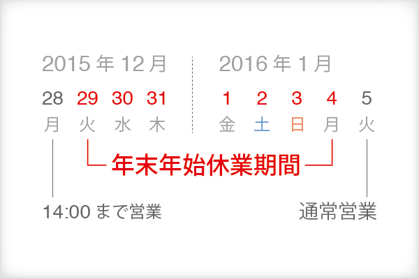 年末年始休業のお知らせ（2015年-2016年）