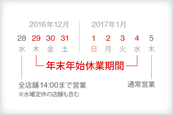 年末年始休業のお知らせ（2016年-2017年）