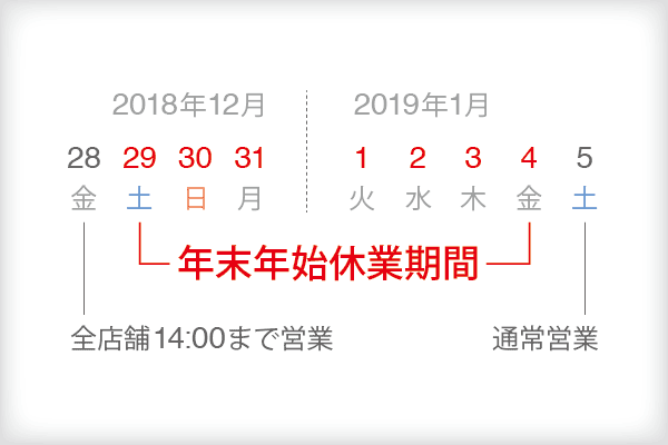 年末年始休業のお知らせ（2018年-2019年）