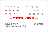 年末年始休業のお知らせ（2014年-2015年）
