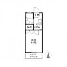 群馬大学荒牧キャンパス向けの賃貸物件一覧 群馬総合土地販売